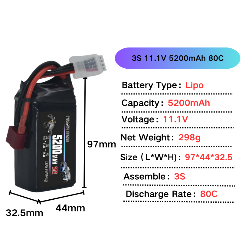 1/2/4 шт. LiPo аккумулятор TER – обзор и цена Drone Mjx Rc